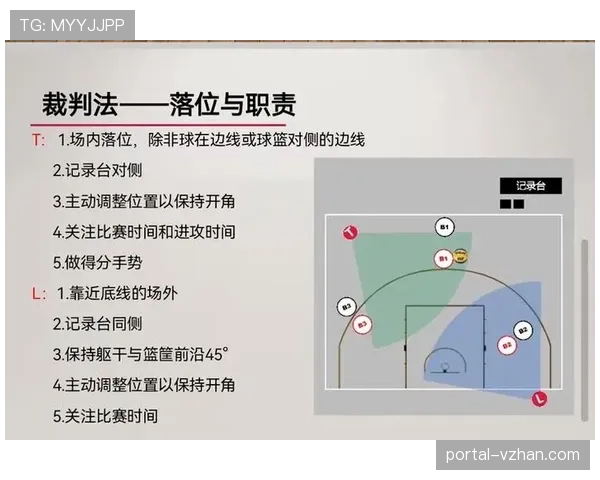 篮球规则中抢篮板犯规判定的核心依据与现场执行标准详解