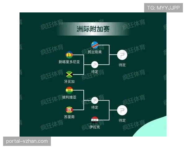 2026世界杯官方小组排序规则
