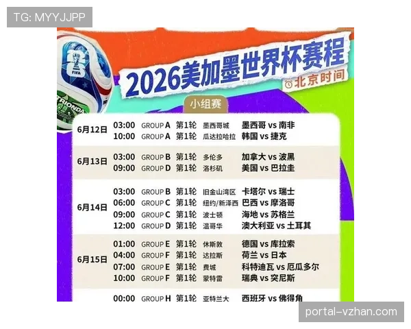 2026世界杯东道主进入48队名额怎么算