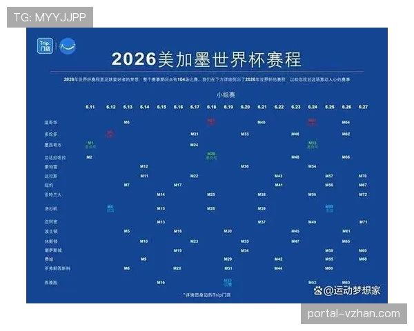 2026世界杯新规则为何保留小组赛模式 2026世界杯新规则为何保留小组赛模式
