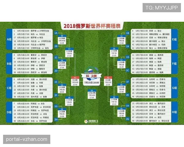 世界杯小组赛经典对决前瞻与看点分析